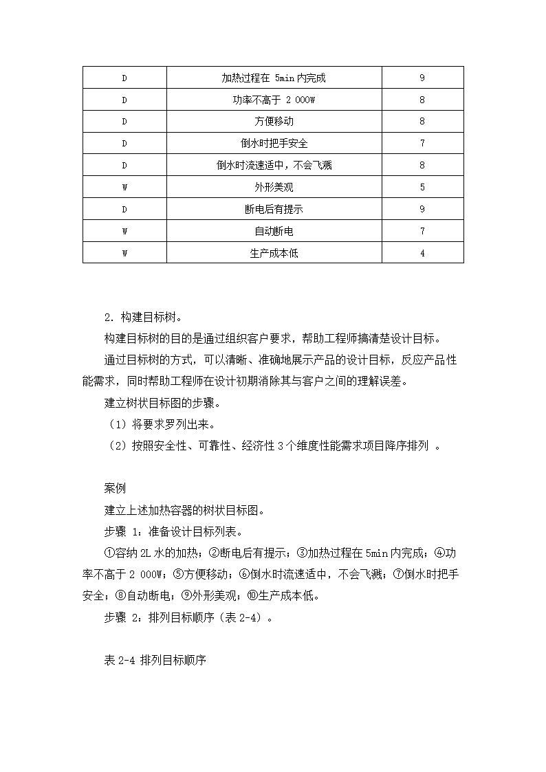 2.2 需求分析和目标定义  教学设计-2023-2024学年高中通用技术粤科版（2019）选择性必修3工程设计基础.doc第7页