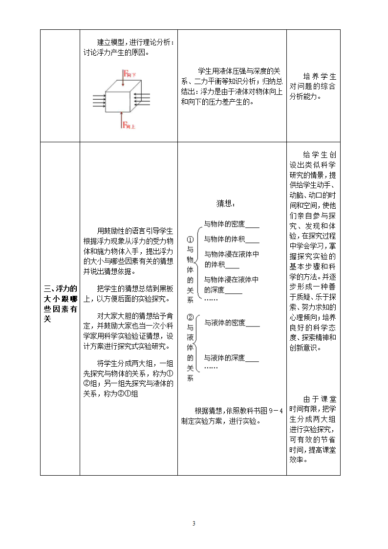 沪粤版初中物理八年级下册 9.1  认识浮力  教案.doc第3页