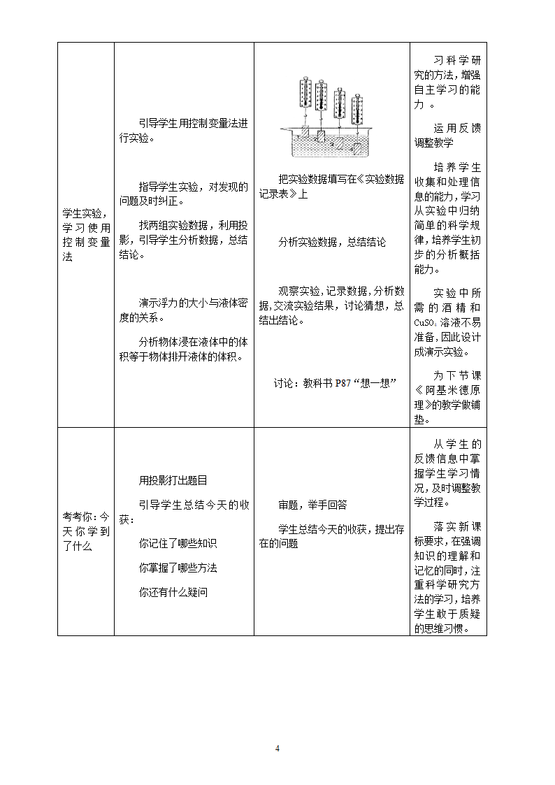 沪粤版初中物理八年级下册 9.1  认识浮力  教案.doc第4页