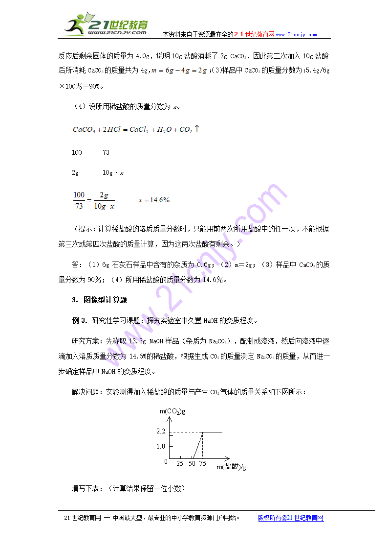 备战2011年中考化学专题辅导：化学计算.doc第5页