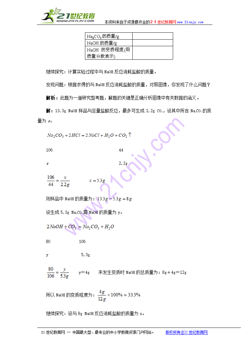 备战2011年中考化学专题辅导：化学计算.doc第6页