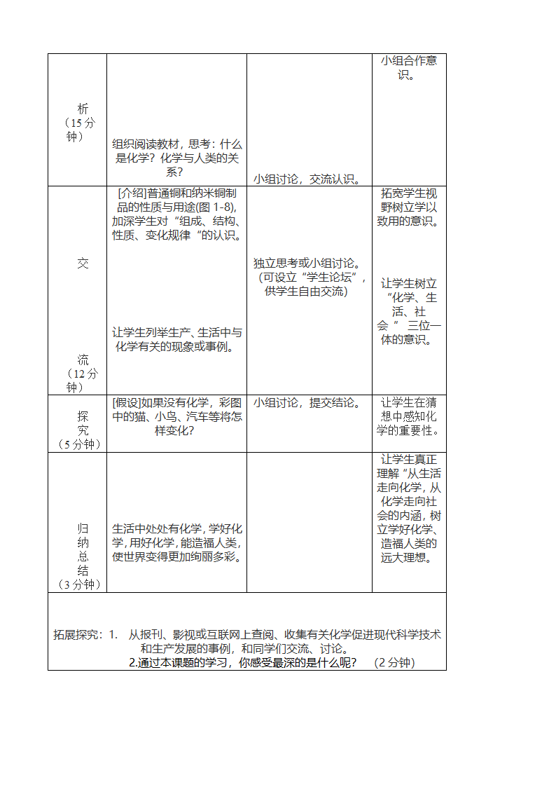 绪言 化学使世界变得更加绚丽多彩.doc第2页