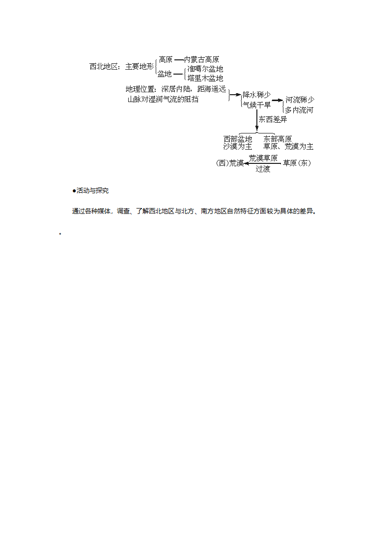 人教版八年级地理《5.3西北地区和青藏地区第三课时》教案.doc第6页