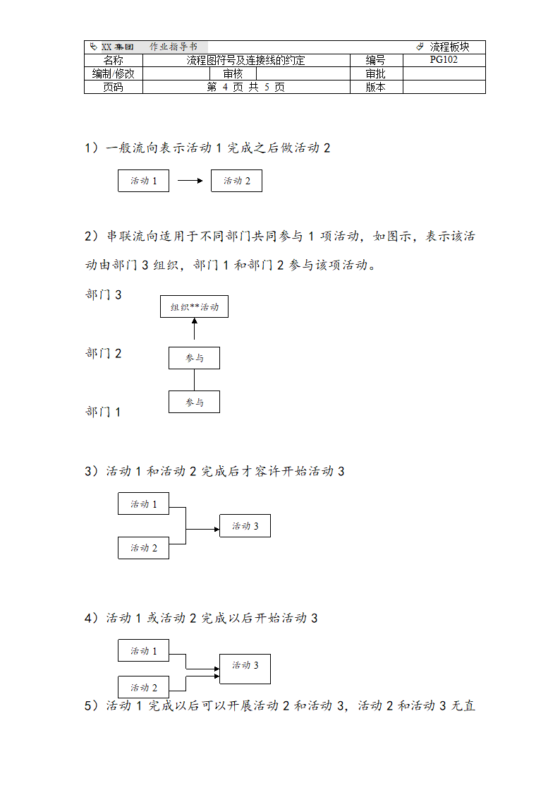 作业流程图符号及链接线约定.doc第4页