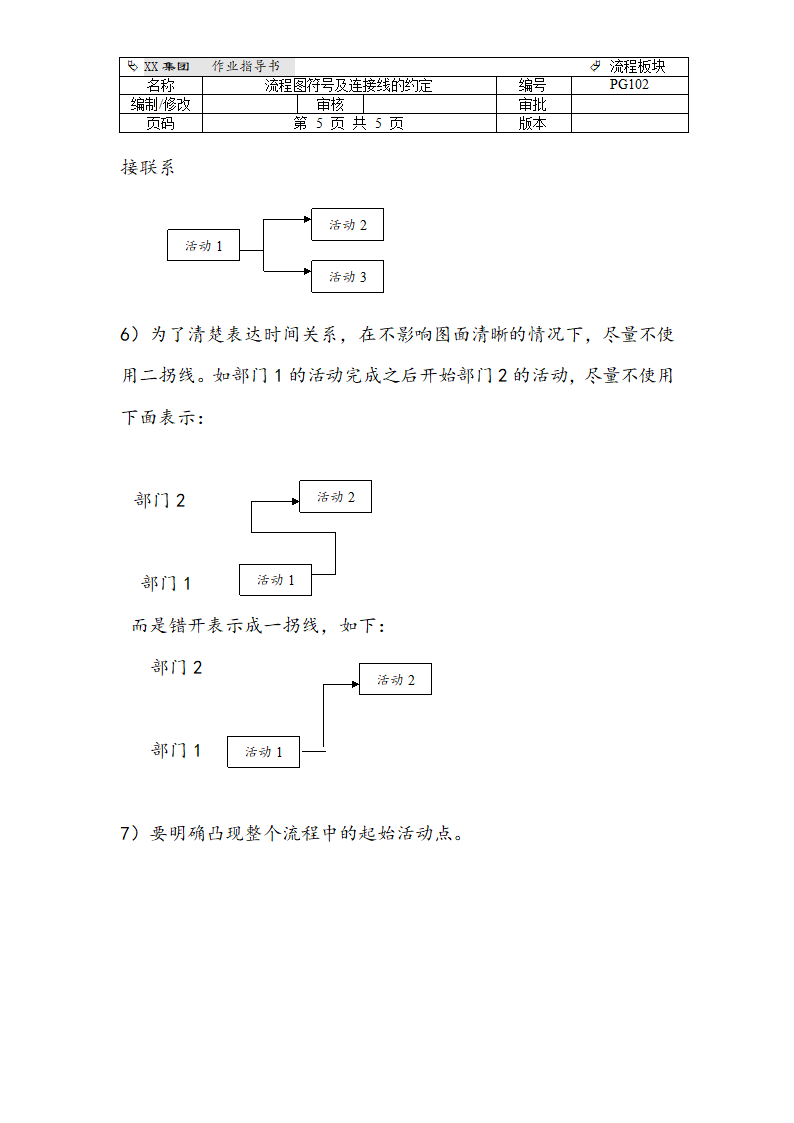 作业流程图符号及链接线约定.doc第5页