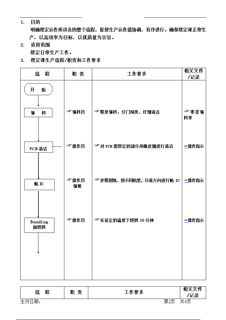 帮定(Bonding)课运作流程.doc第2页