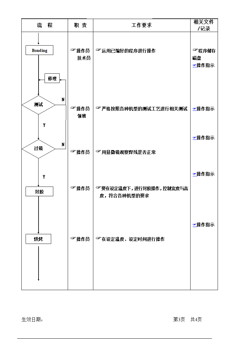 帮定(Bonding)课运作流程.doc第3页