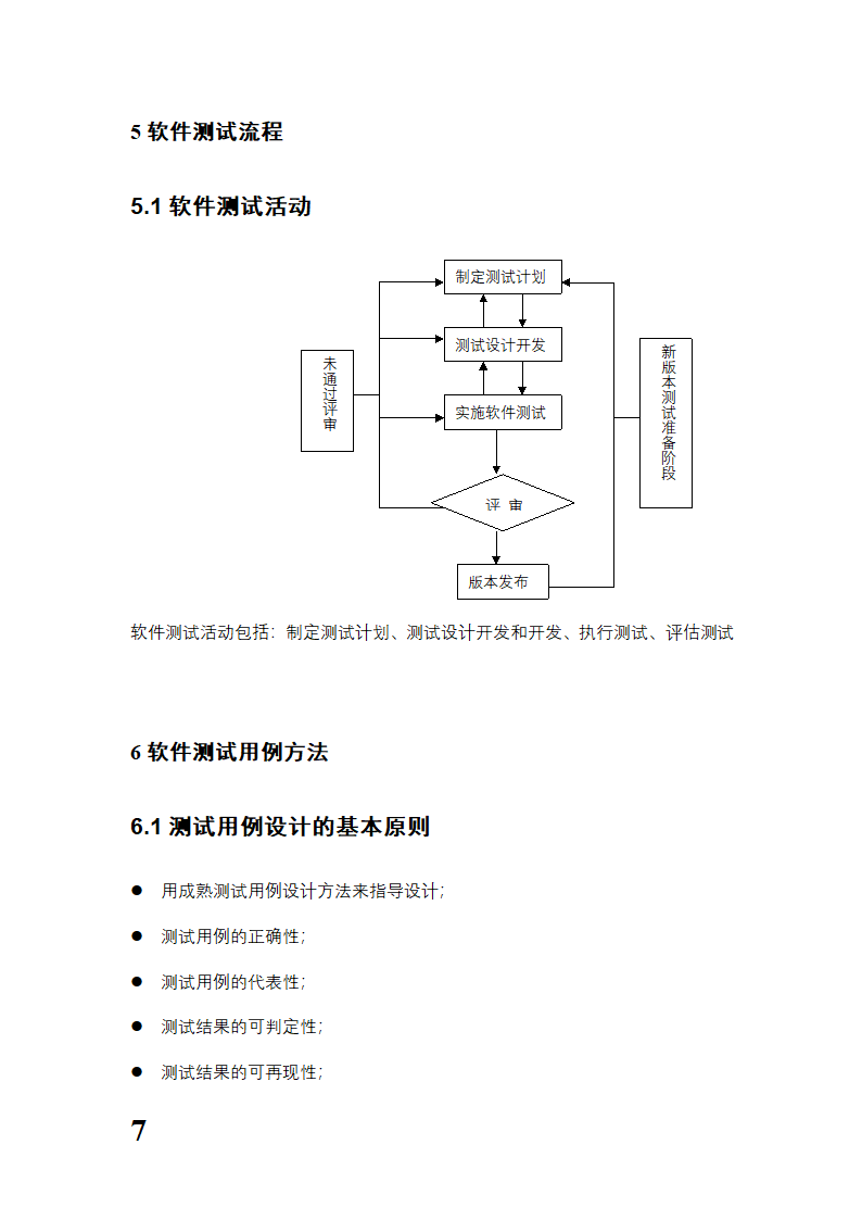 软件测试毕业论文.docx第7页