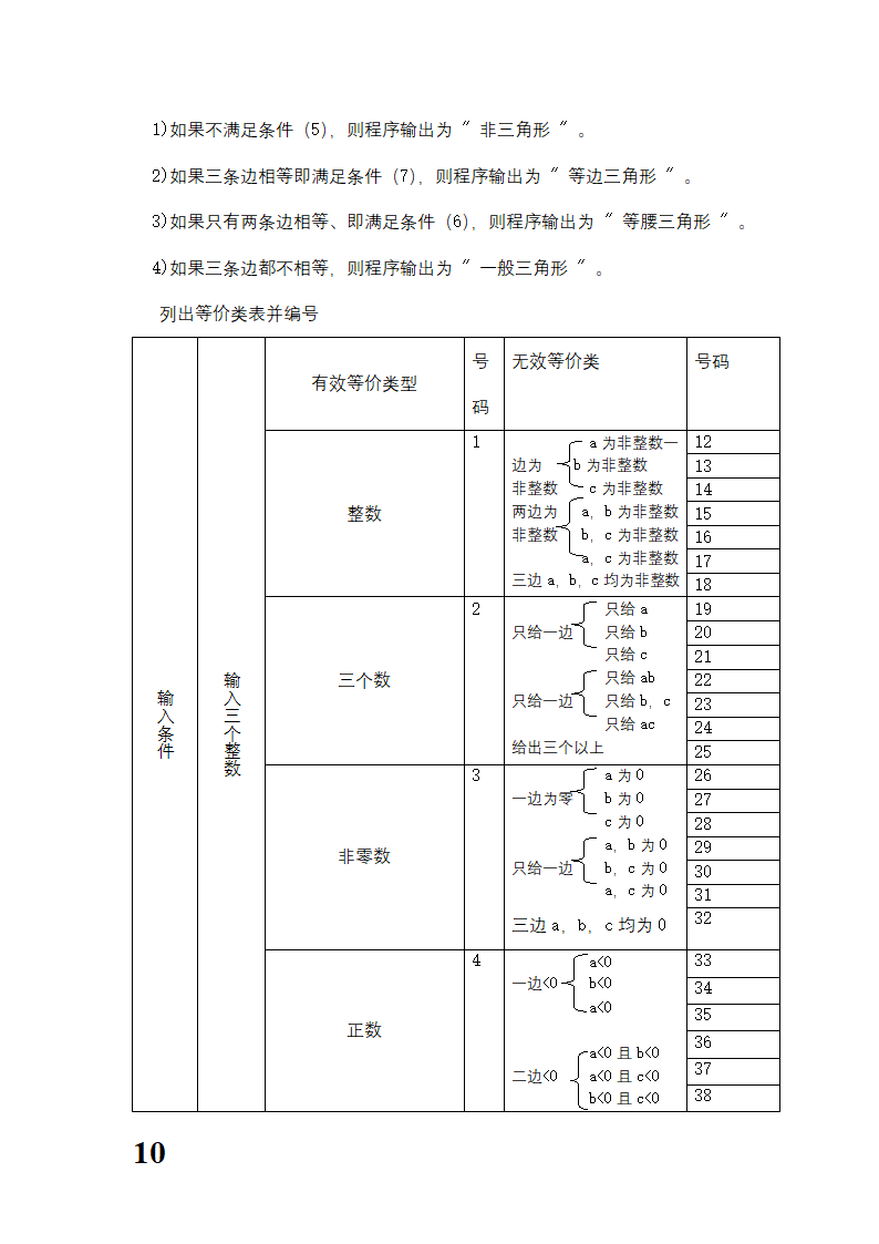 软件测试毕业论文.docx第10页