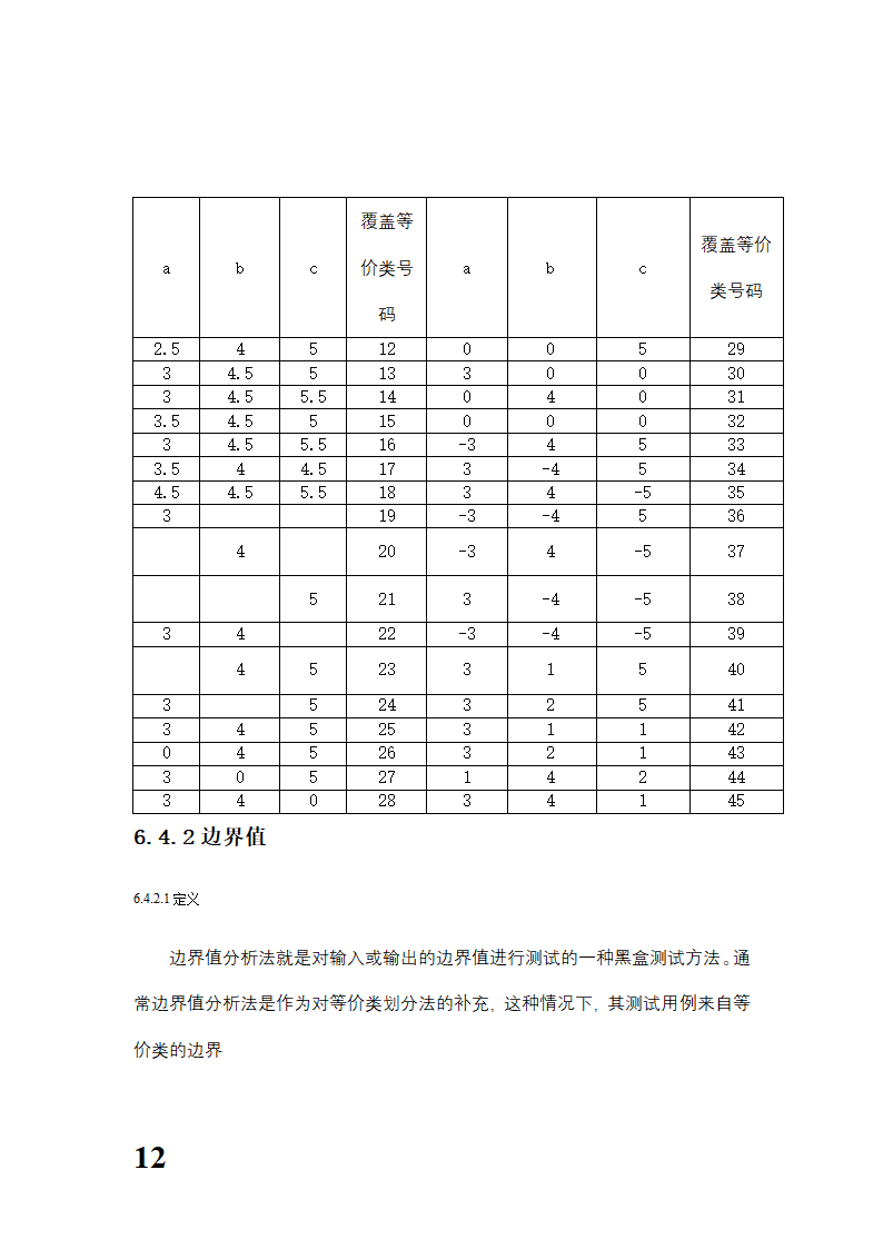 软件测试毕业论文.docx第12页