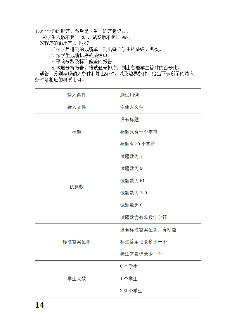 软件测试毕业论文.docx第14页