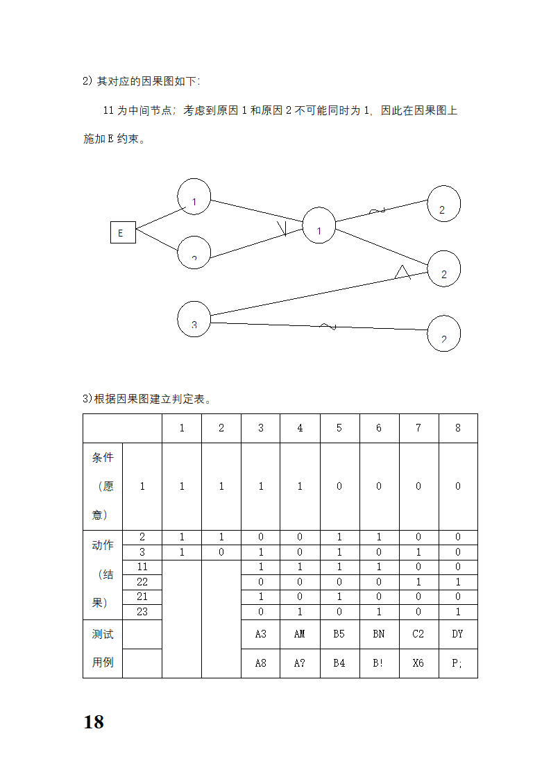 软件测试毕业论文.docx第18页