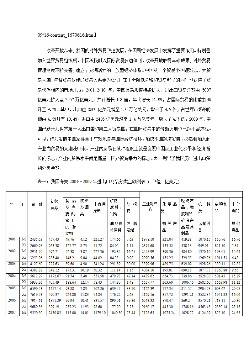 浅析中国产业内贸易毕业论文.doc第4页