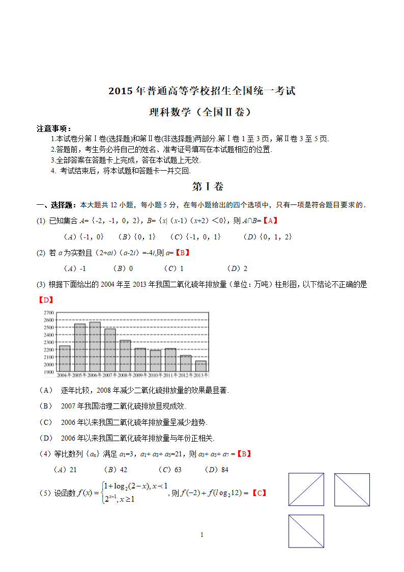 2015年高考理科数学全国Ⅱ卷.docx