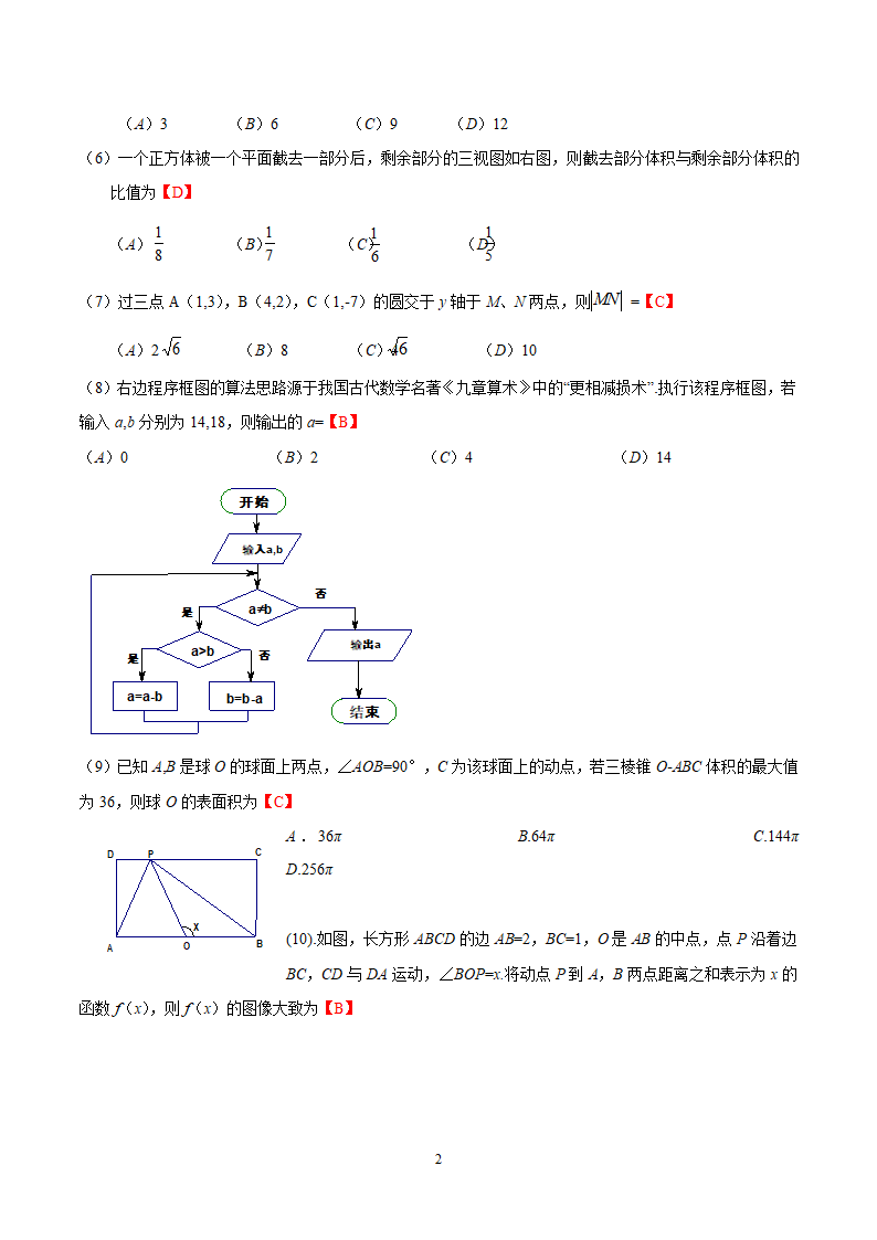 2015年高考理科数学全国Ⅱ卷.docx第2页