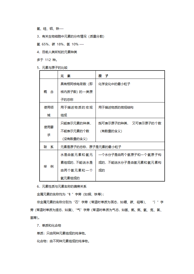 人教版九年级化学《元素》教案.doc第4页