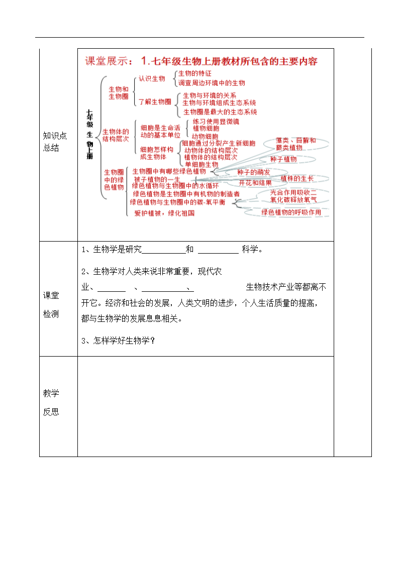 人教版七上生物 致同学们  教案.doc第3页