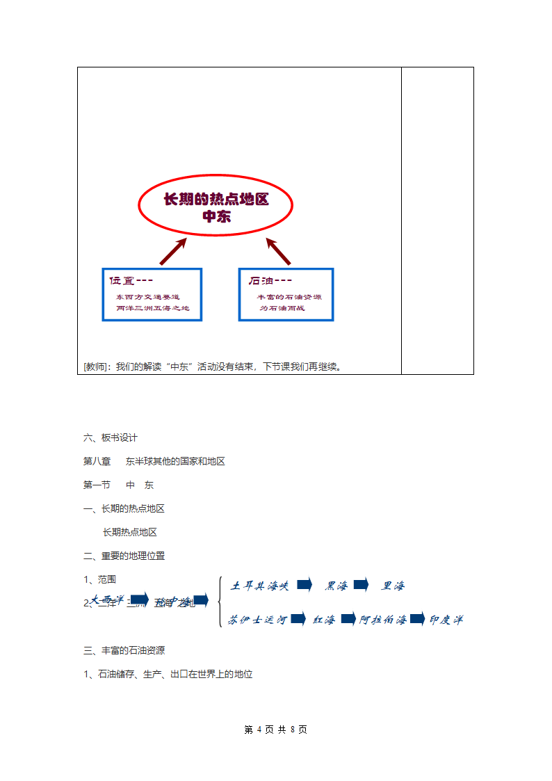 人教版七年级地理《第八章第一节中东》教案.doc第4页