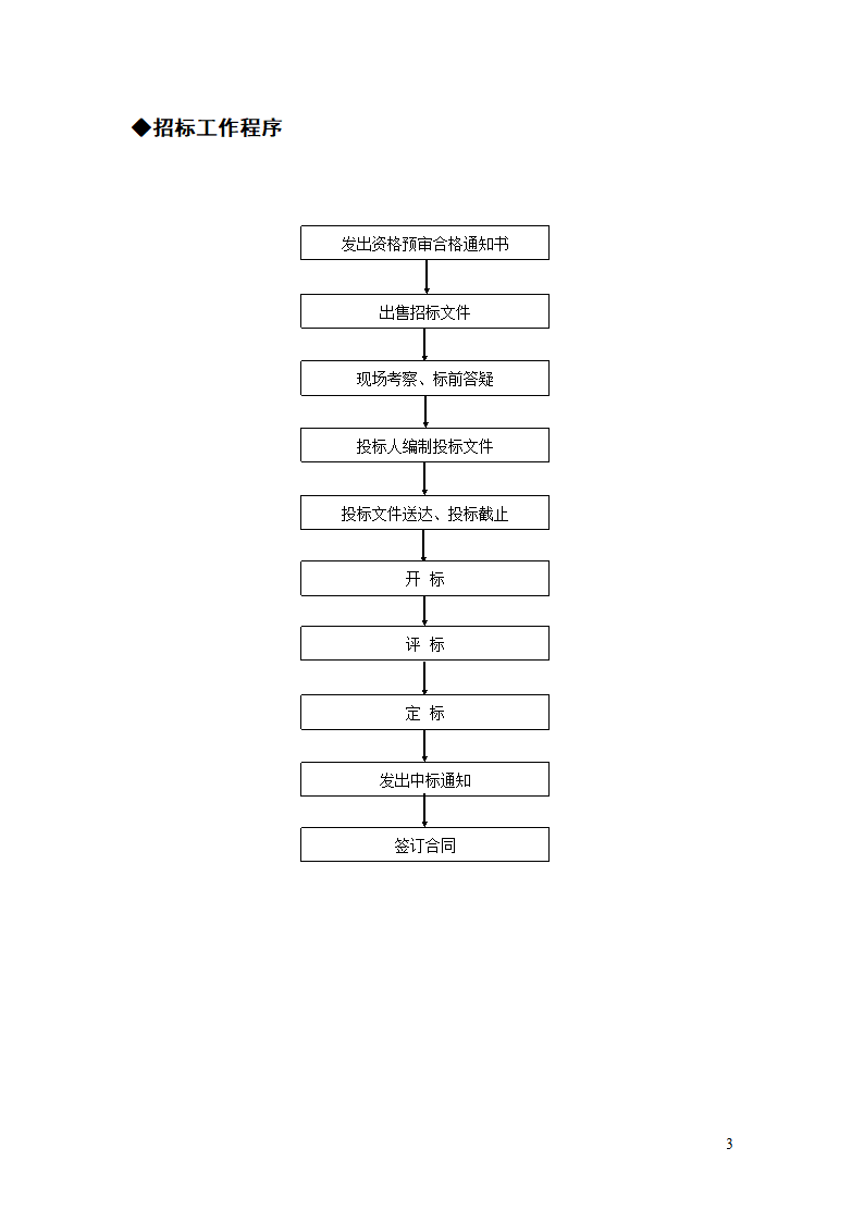 建设单位工程项目管理总流程.doc第4页