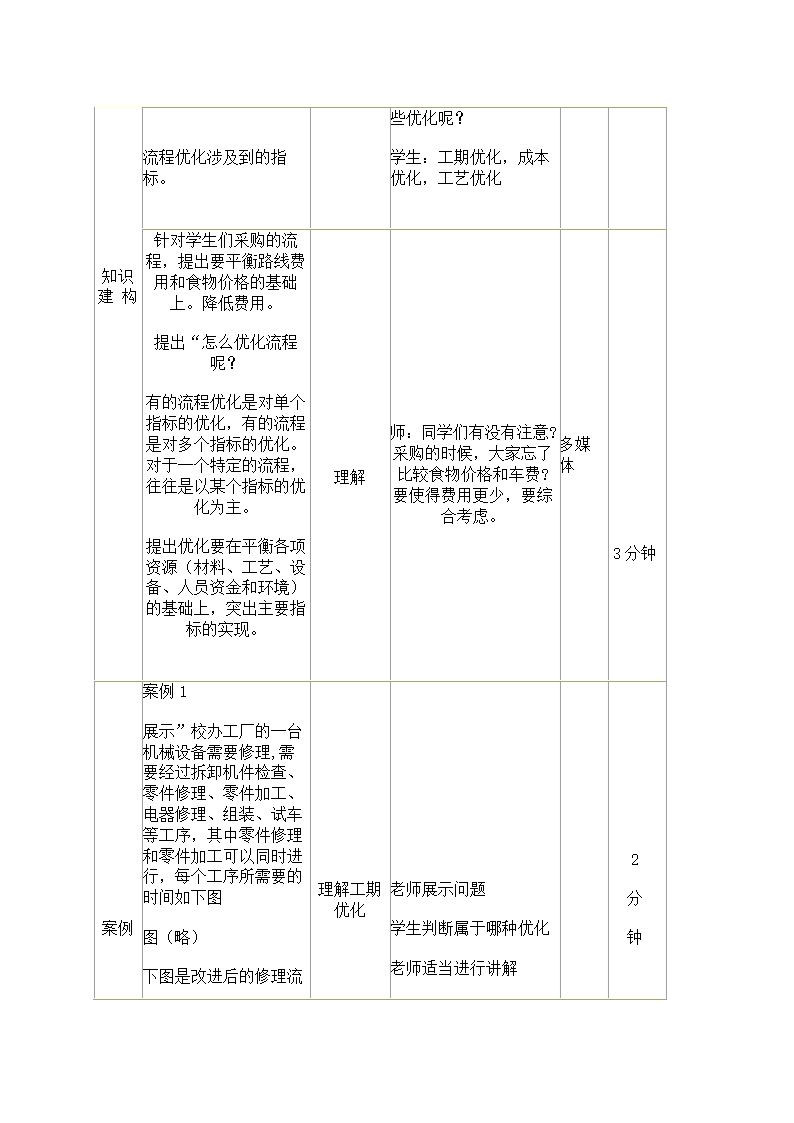 流程的优化[上学期].doc第4页