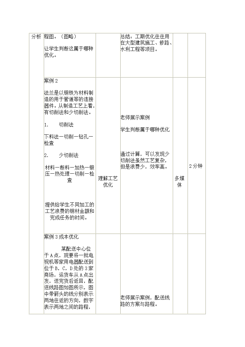 流程的优化[上学期].doc第5页