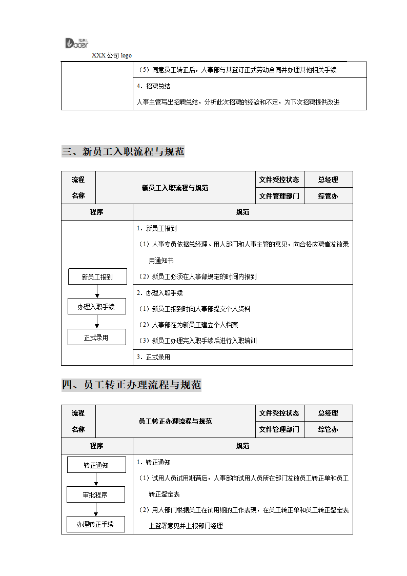 人事工作流程表汇总.docx第3页