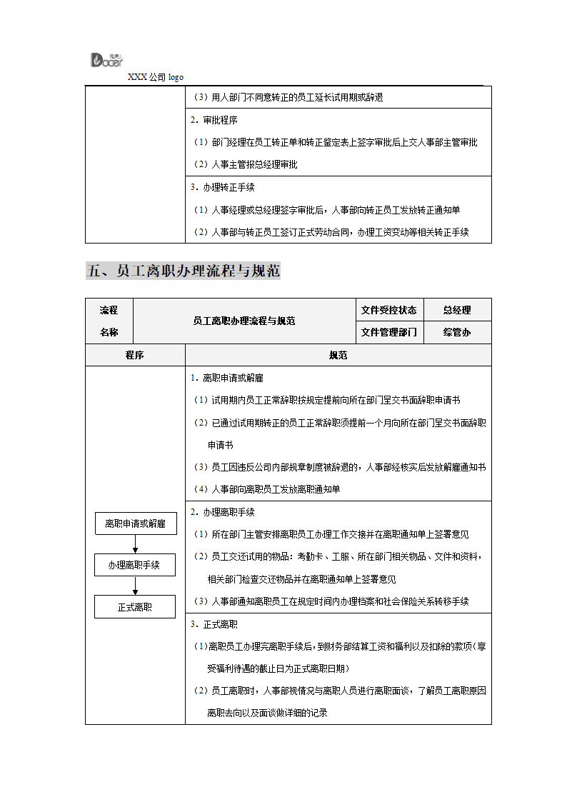 人事工作流程表汇总.docx第4页