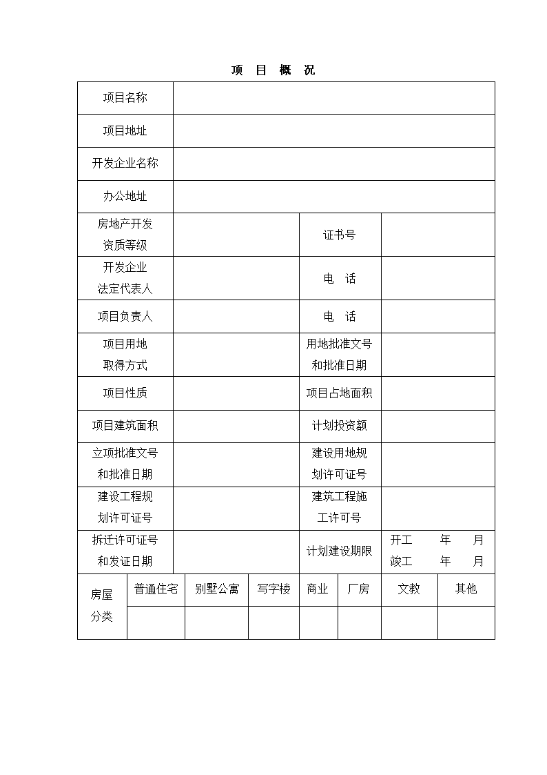 房地产项目开发手册样本.docx第5页