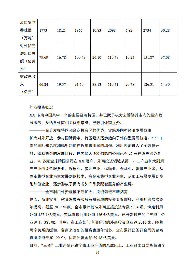 国际化旅游海滨酒店-商业计划书.docx第10页