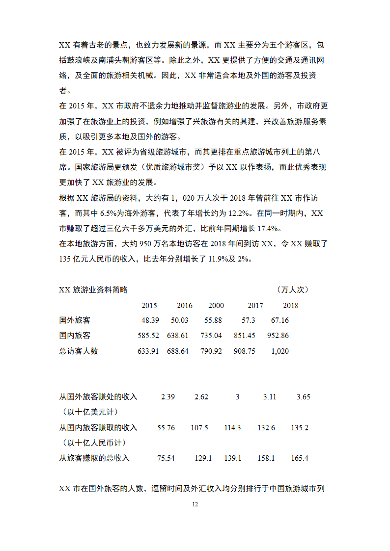 国际化旅游海滨酒店-商业计划书.docx第12页