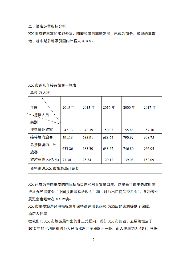 国际化旅游海滨酒店-商业计划书.docx第24页