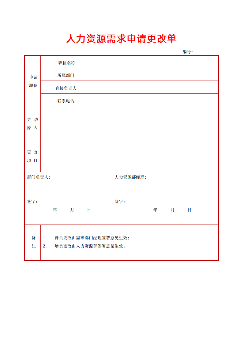 人力资源需求申请更改单.doc第1页