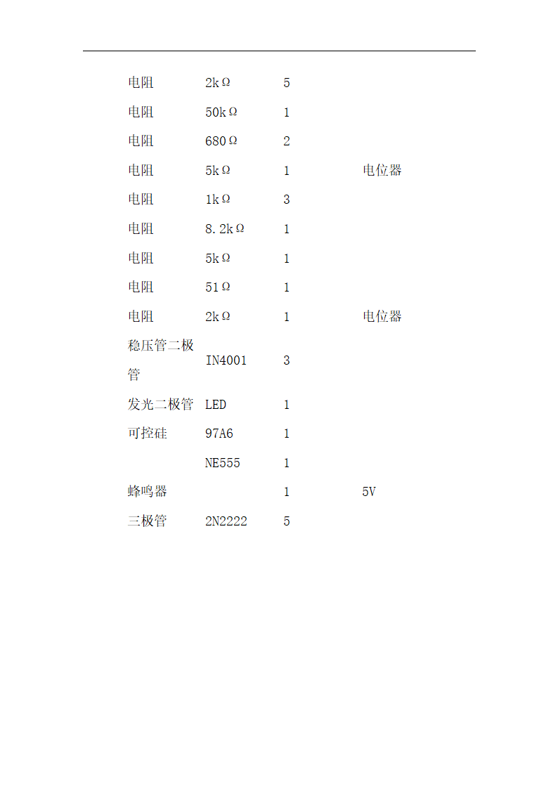 无线防盗报警器的设计论文.doc第14页