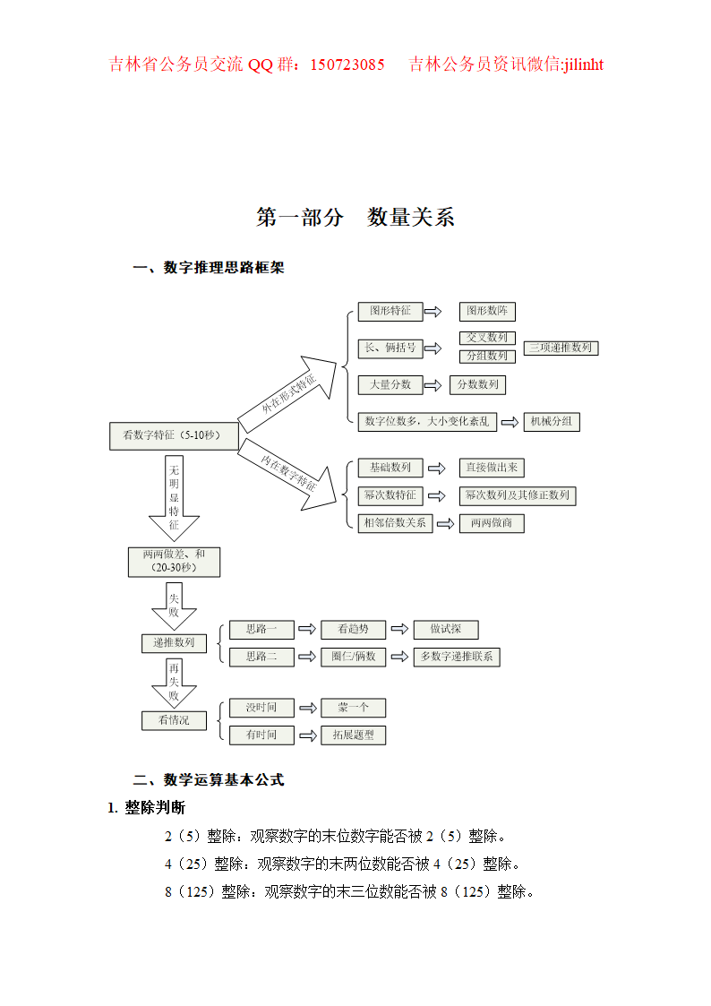 公务员考试公式大整理第2页