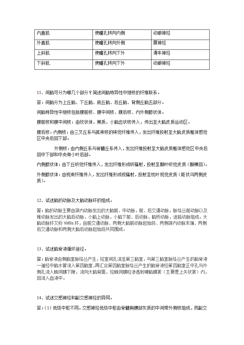 解剖理论考试大题第4页