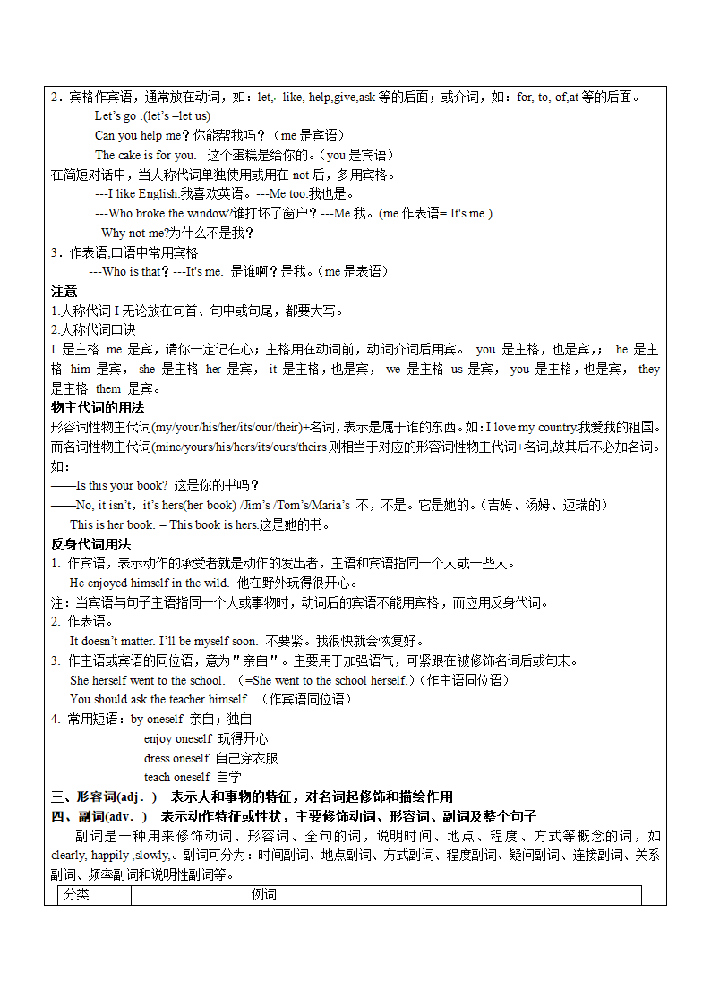 2023年中考英语复习词类与词性转换.doc第4页