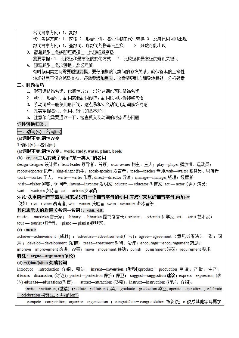 2023年中考英语复习词类与词性转换.doc第11页