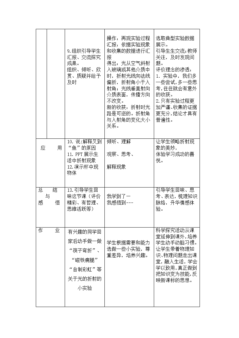 粤教版八年级上册物理  3.4探究光的折射规律 教案.doc第5页