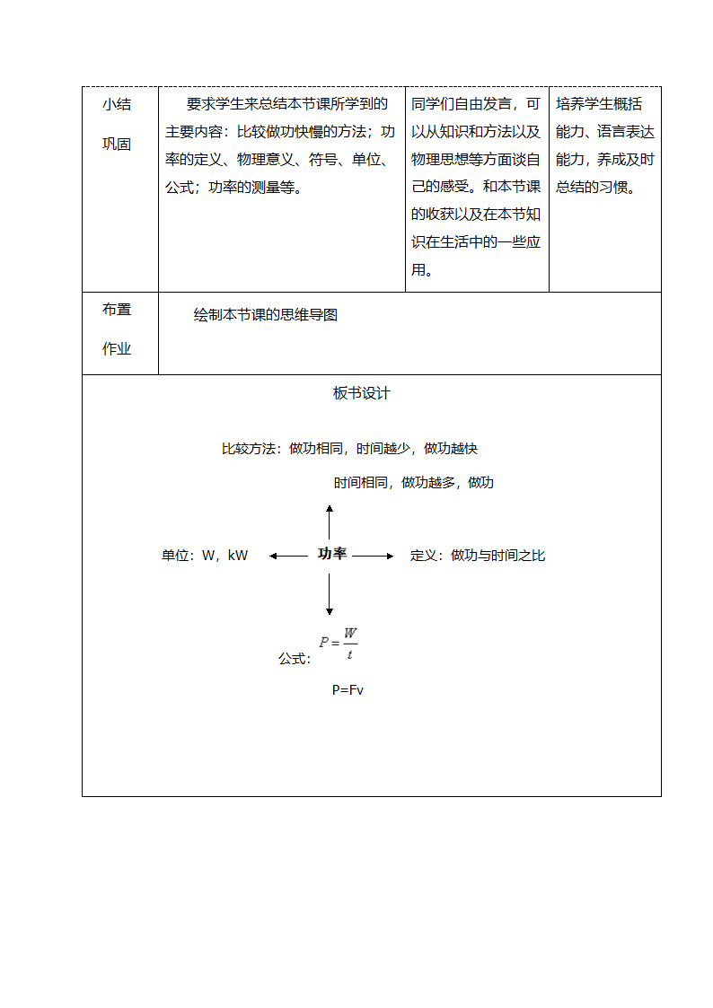 2020-2021学年鲁科版八年级物理下册教案-9.4 功率.doc第5页