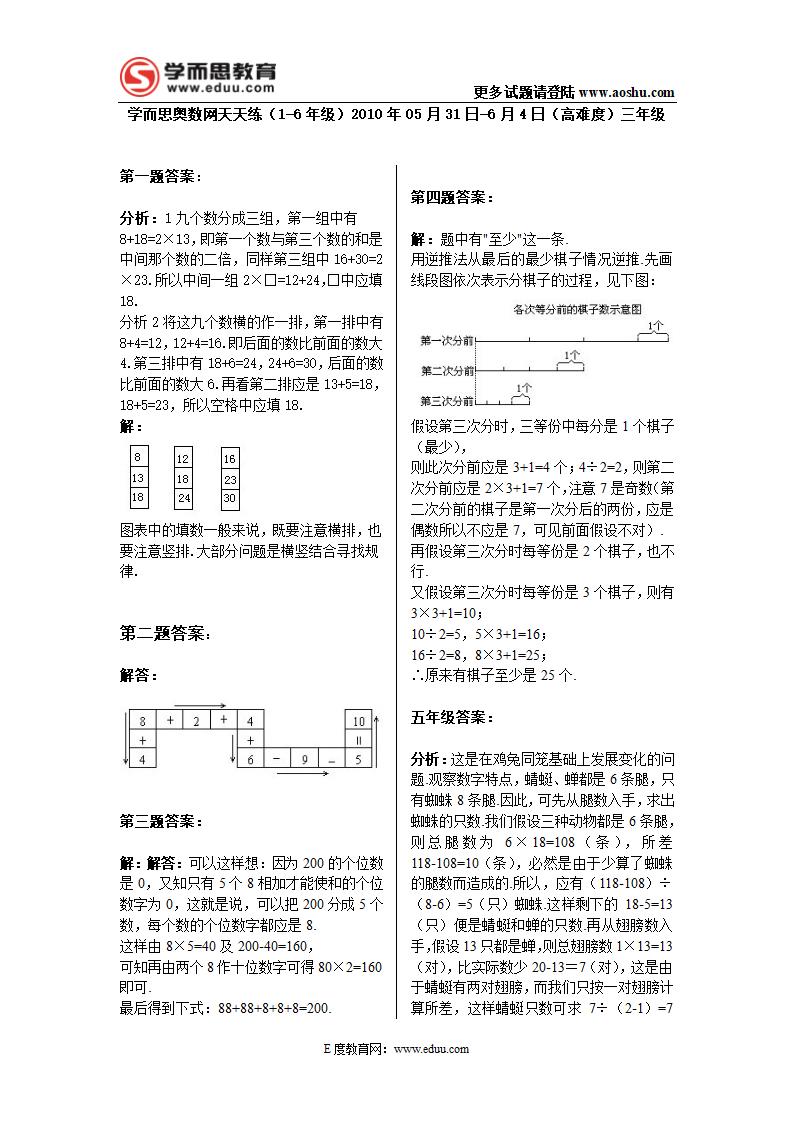 学而思奥数网天天练高难度)三年级第3页