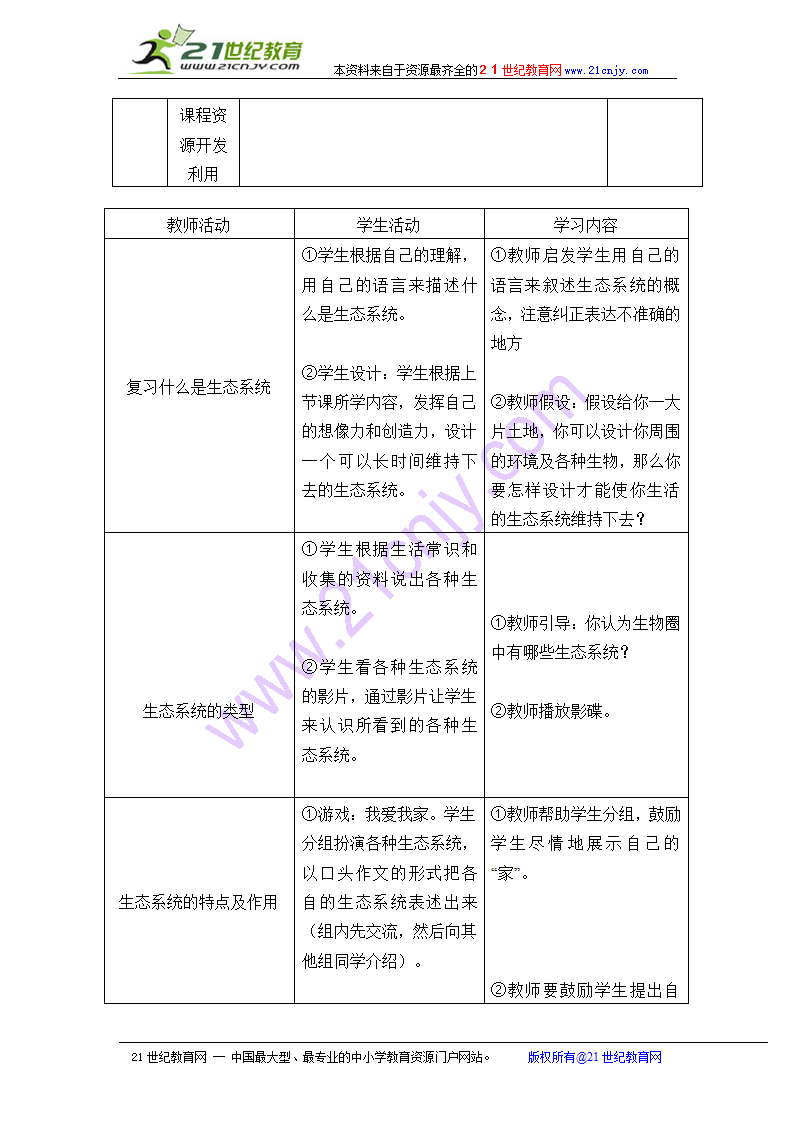 生物圈是最大的生态系统.doc第2页