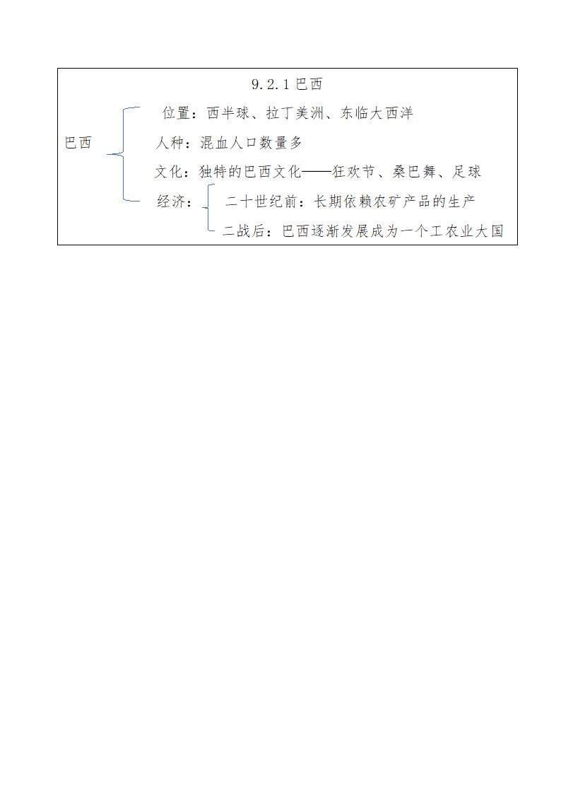 人教版地理七年级下册 9.2巴西  教案（表格式）.doc第6页