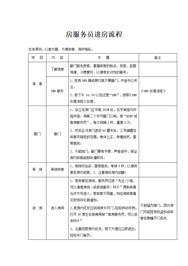 酒店管理-客房服务流程.docx