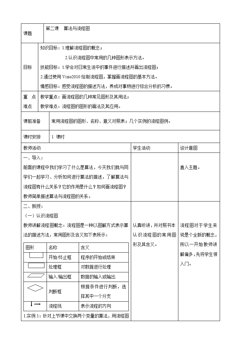 第二课 算法与流程图 教学设计.doc