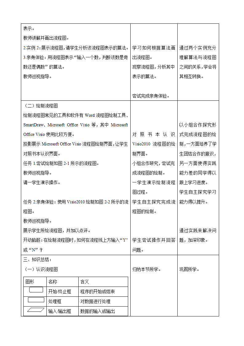 第二课 算法与流程图 教学设计.doc第2页