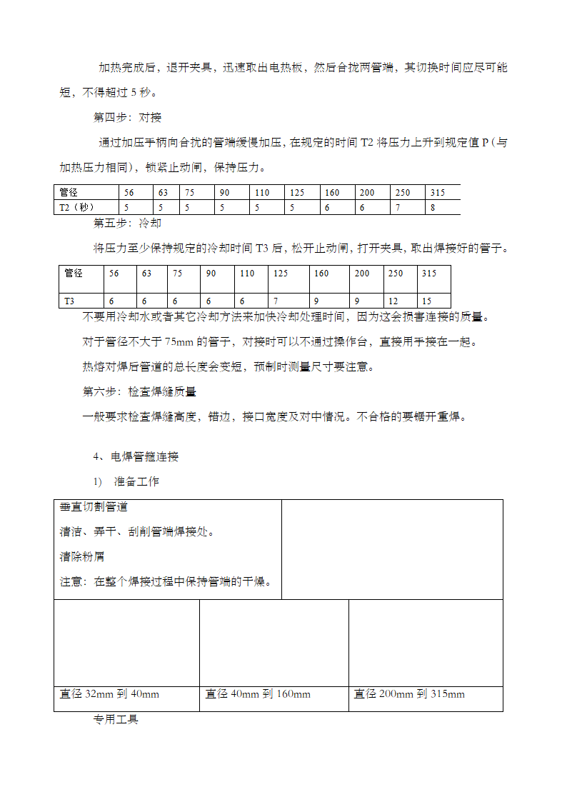 排水HDPE管施工工艺.docx第5页