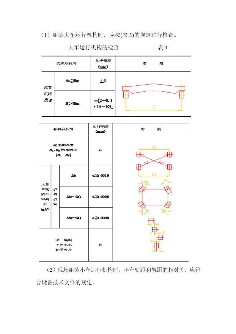 工艺设备安装施工方案.doc第12页