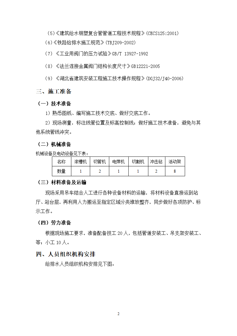 给排水施工方案和工艺.doc第2页