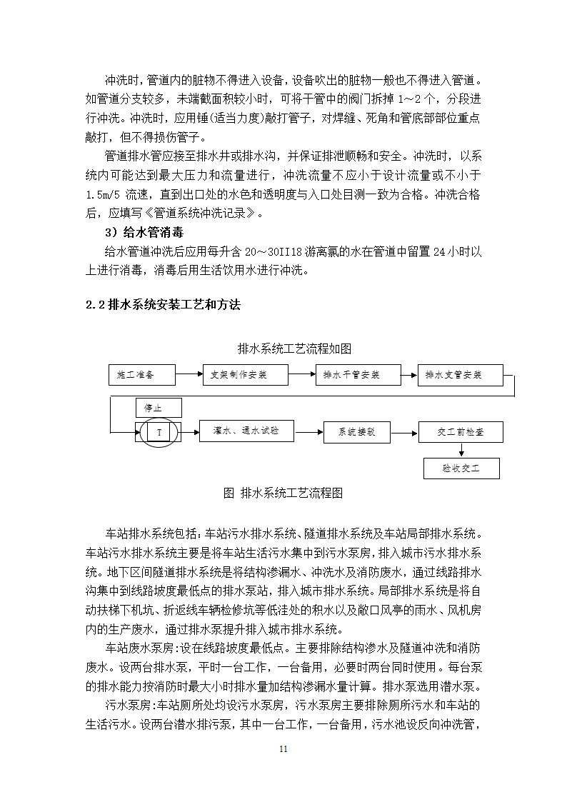 给排水施工方案和工艺.doc第11页