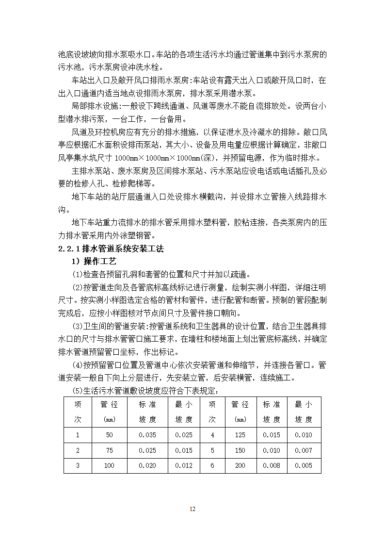 给排水施工方案和工艺.doc第12页